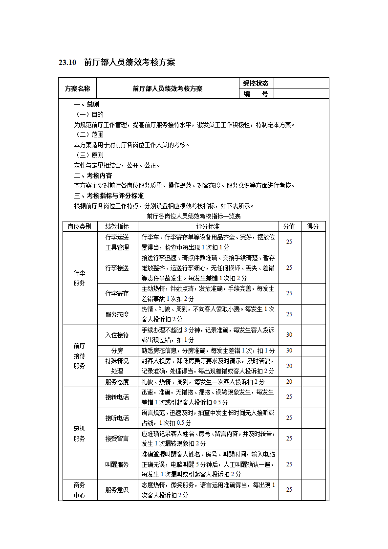 人资绩效-酒店宾馆绩效考核全案.docx第12页