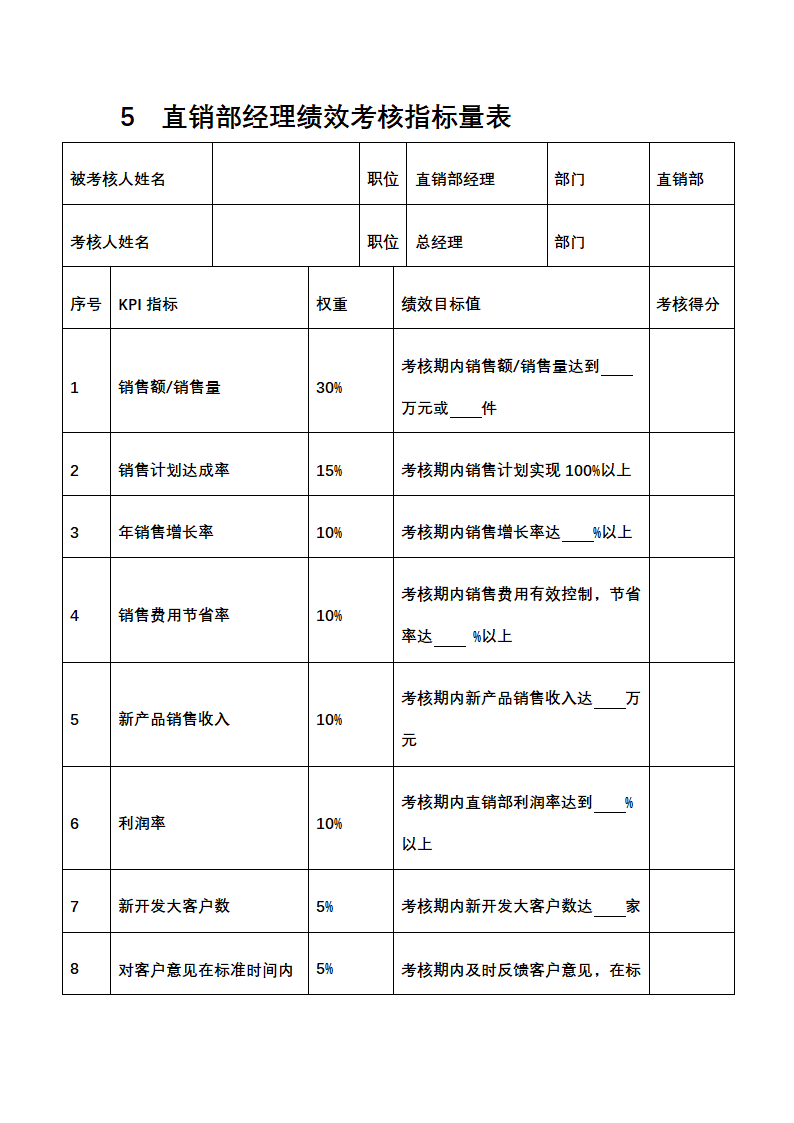 人资绩效-销售促销人员绩效考核全案.docx第5页