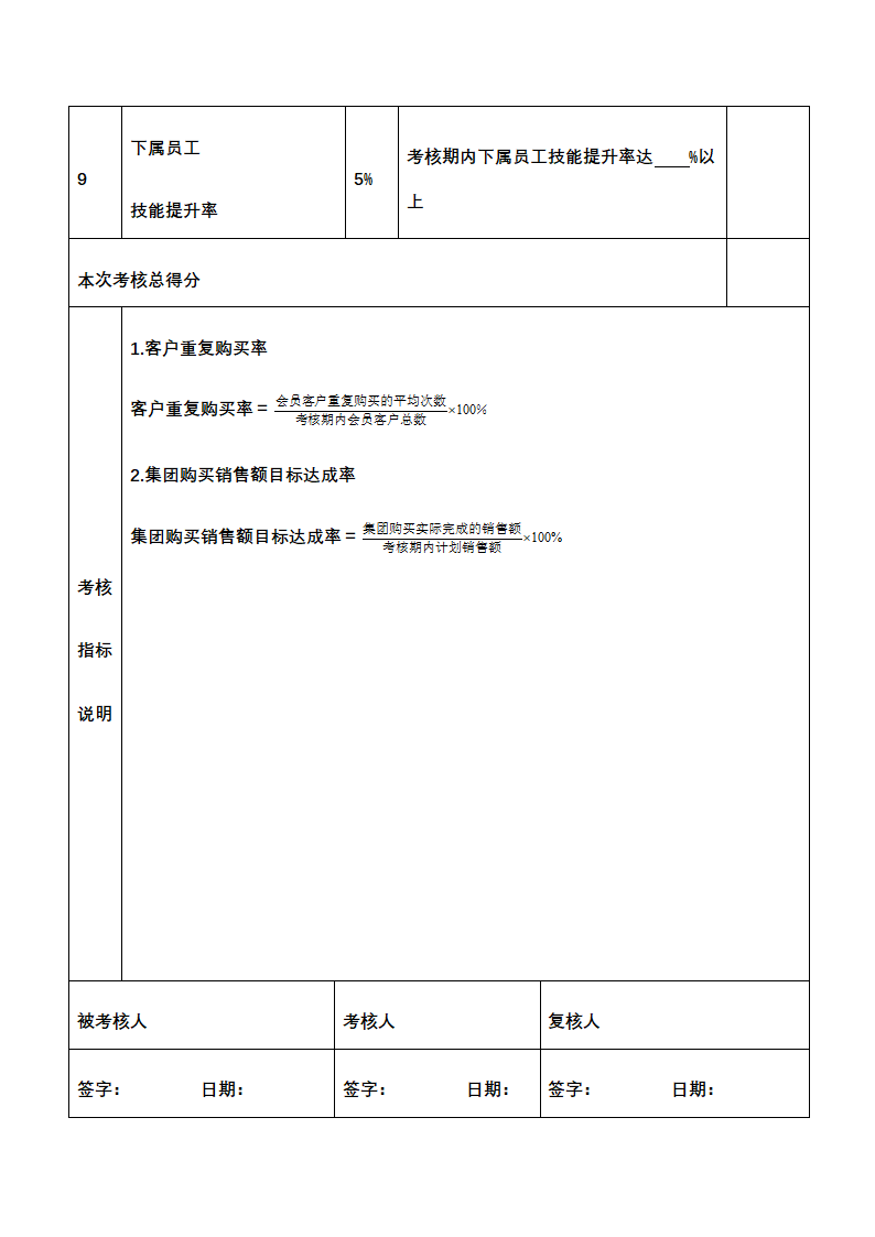 人资绩效-销售促销人员绩效考核全案.docx第8页