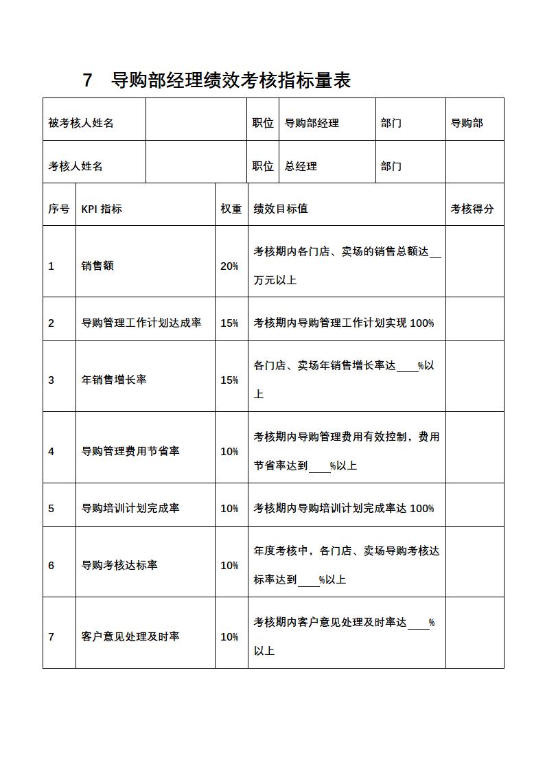 人资绩效-销售促销人员绩效考核全案.docx第9页