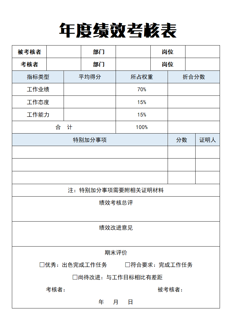 年度绩效考核表.docx第1页