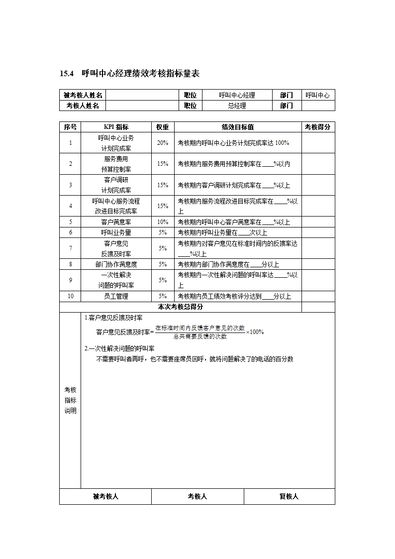 人资绩效-客户服务人员绩效考核全案.docx第3页