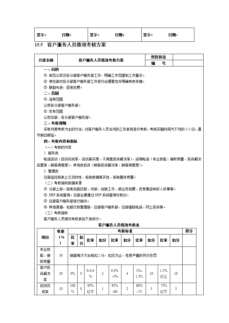 人资绩效-客户服务人员绩效考核全案.docx第4页