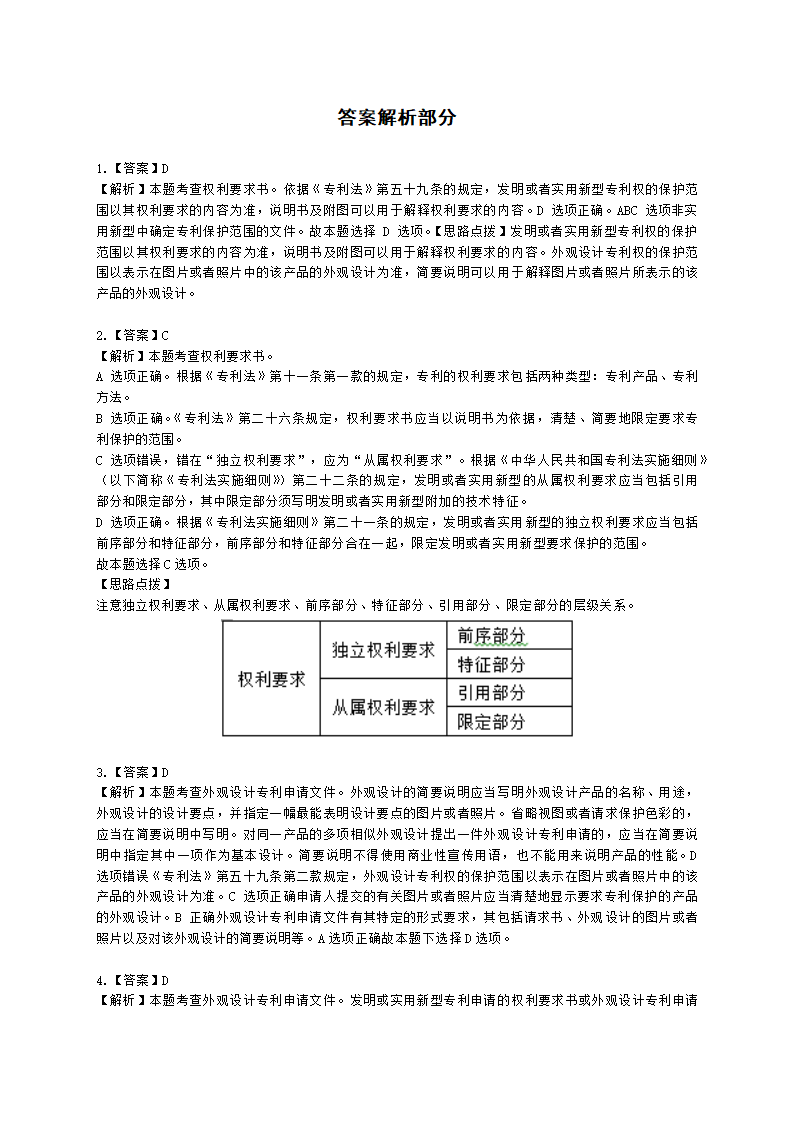 中级经济师中级知识产权专业知识与实务[专业课]第2章 专利申请含解析.docx第9页