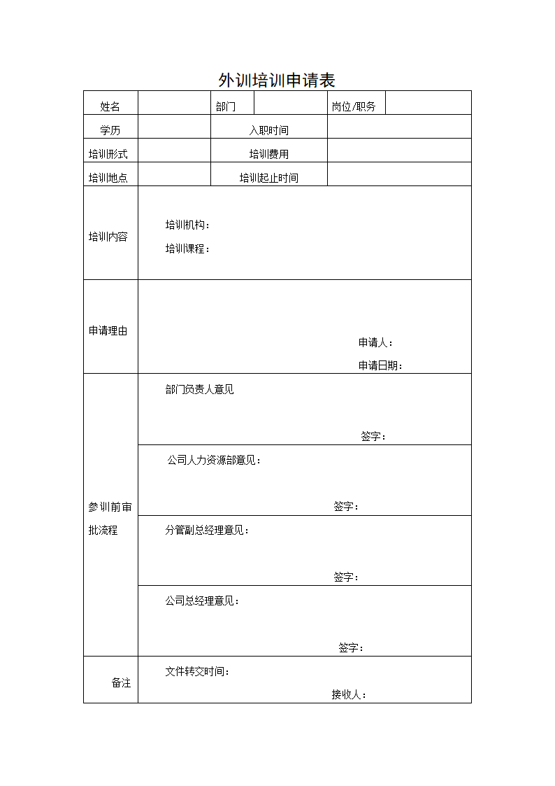 外训培训申请表.doc