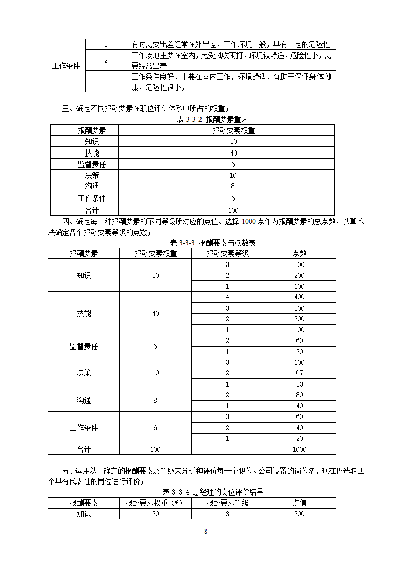 XX有限公司薪酬体系设计.doc第11页