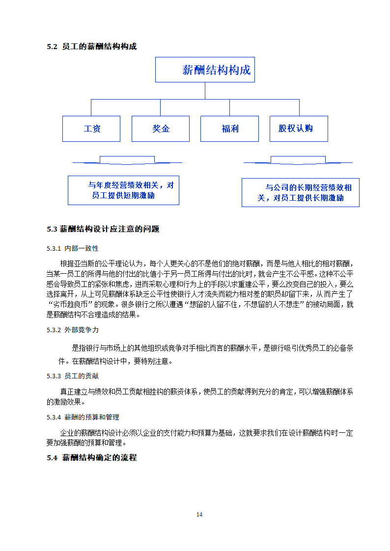 XX有限公司薪酬体系设计.doc第17页