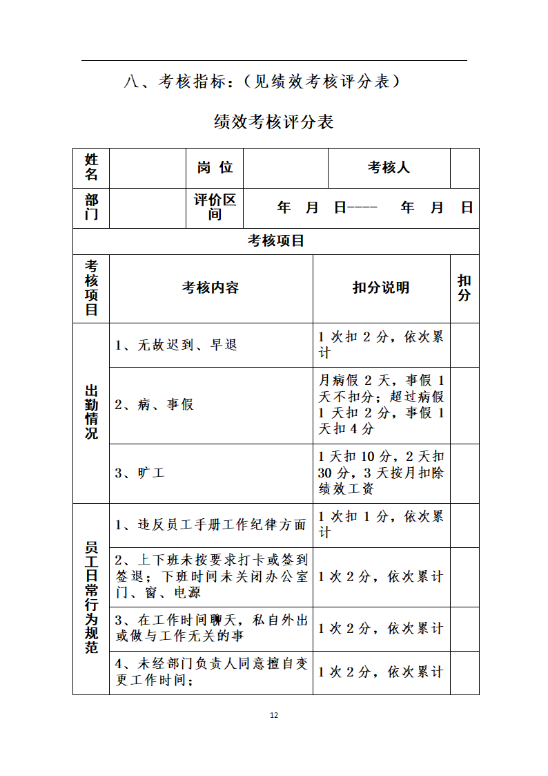 薪酬及绩效考核定义.docx第12页