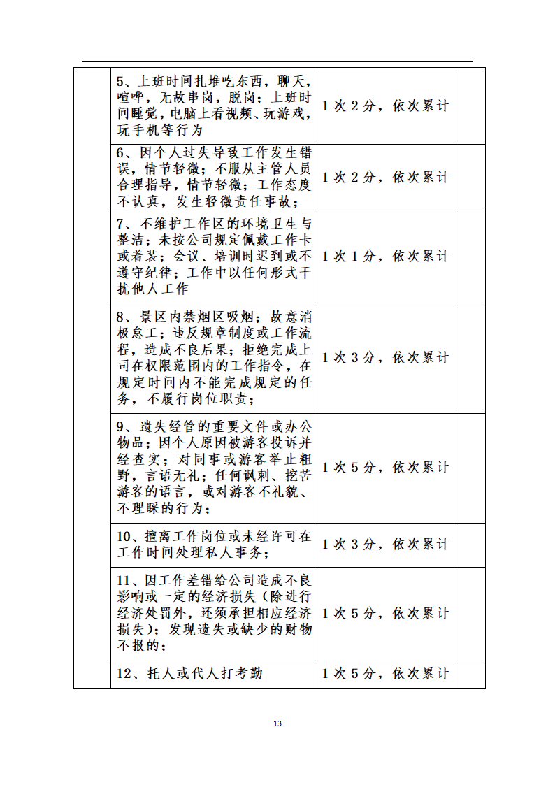 薪酬及绩效考核定义.docx第13页