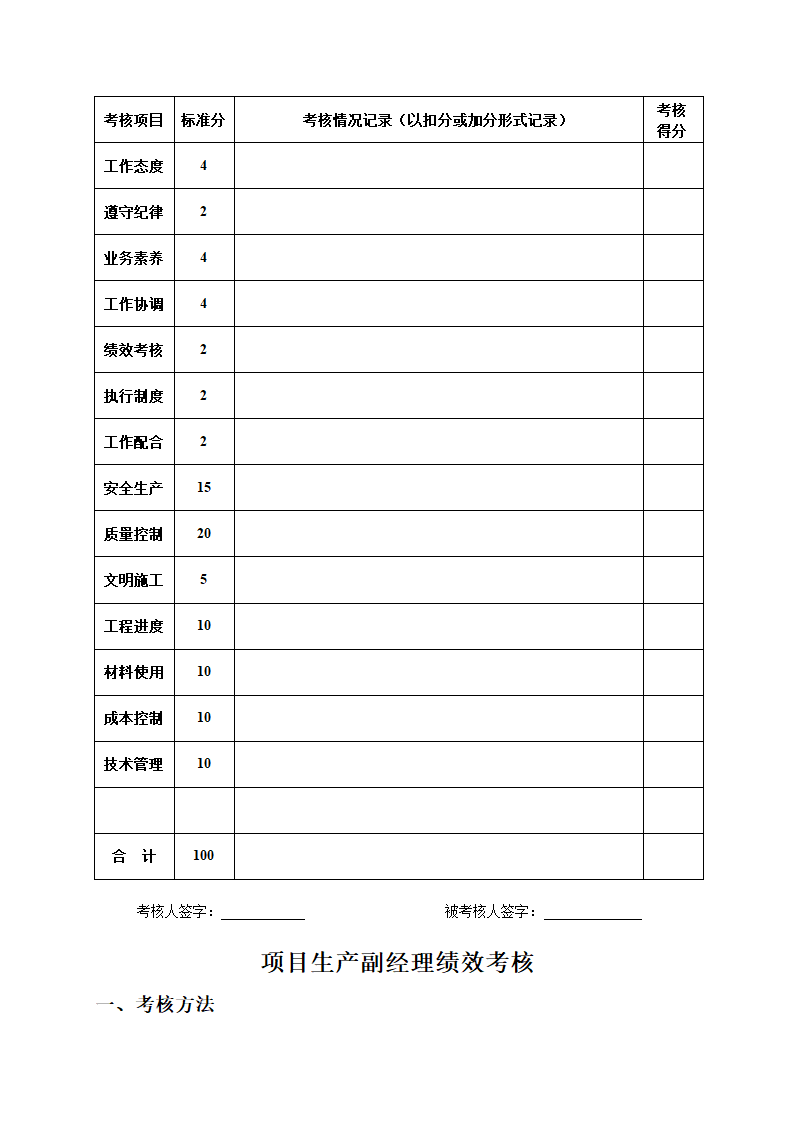 工程项目经理部人员绩效考核表.docx第6页