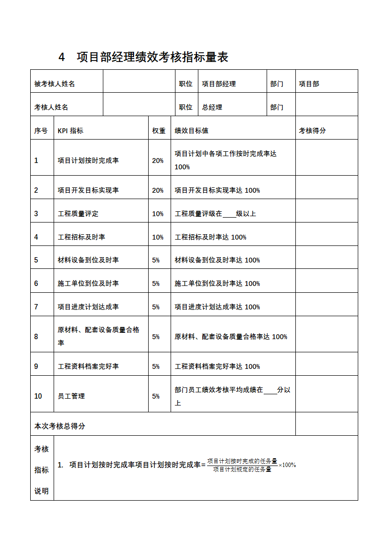 人资绩效-房地产企业绩效考核全案.docx第4页