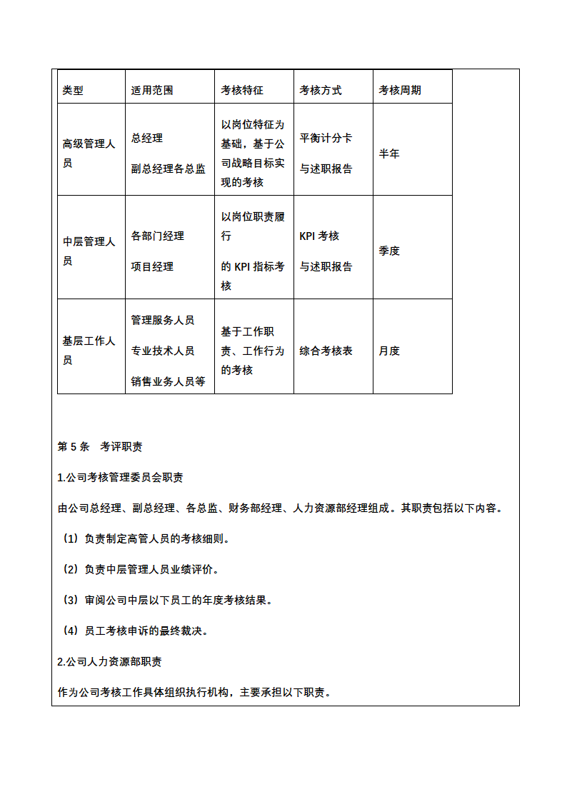 人资绩效-房地产企业绩效考核全案.docx第11页