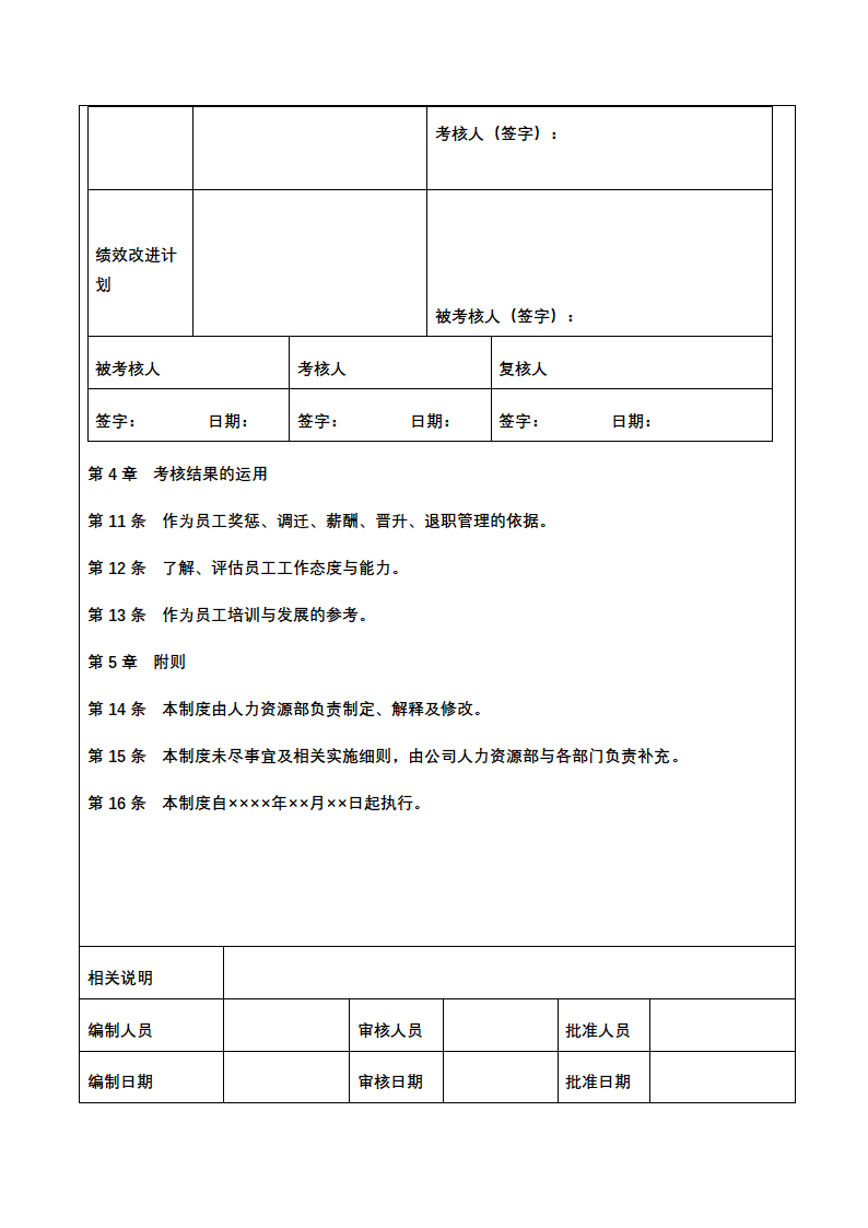 人资绩效-房地产企业绩效考核全案.docx第17页