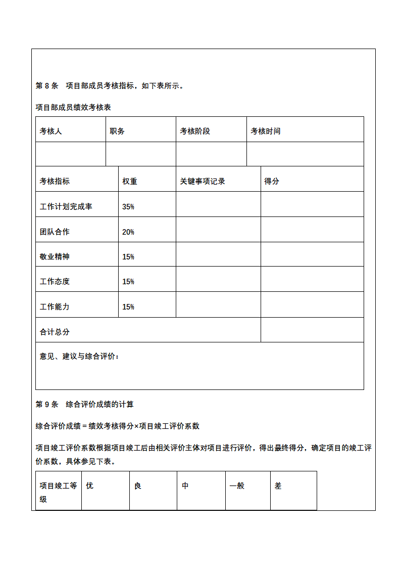 人资绩效-房地产企业绩效考核全案.docx第21页