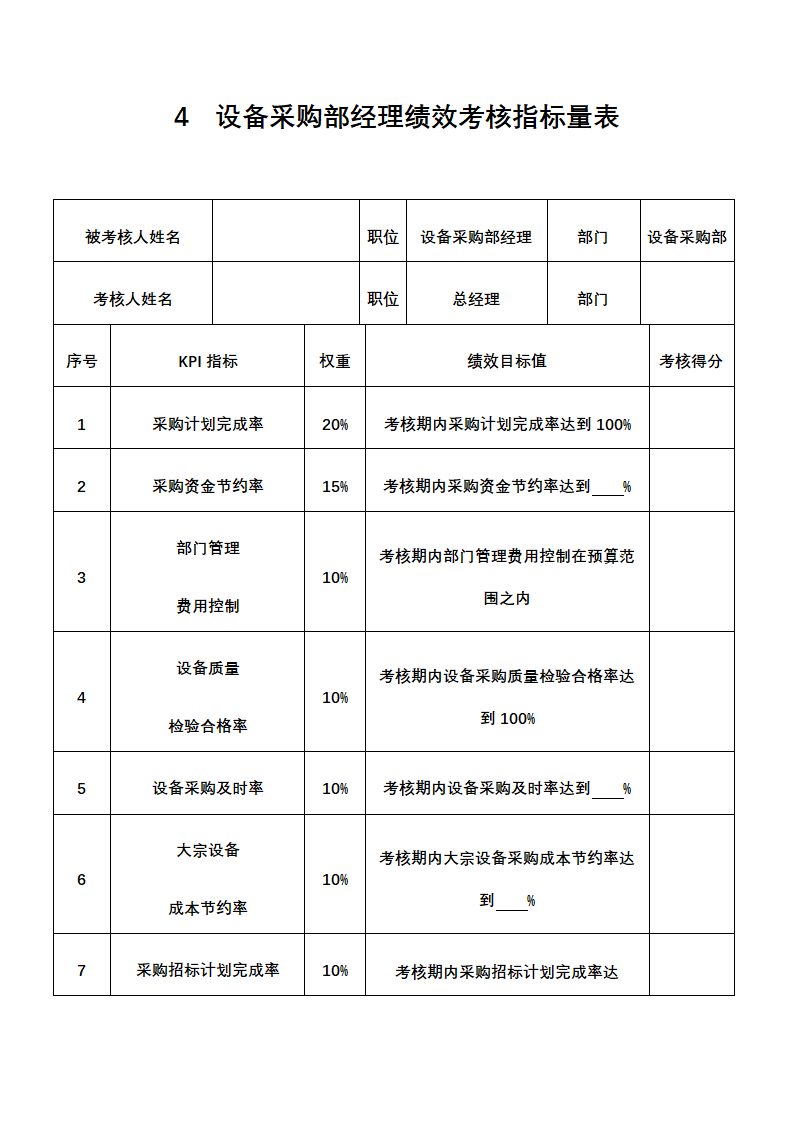 人资绩效-设备管理人员绩效考核全案.docx第5页