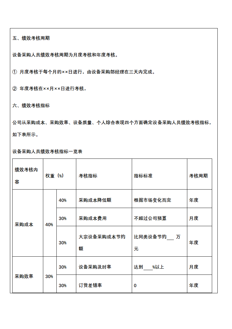 人资绩效-设备管理人员绩效考核全案.docx第9页