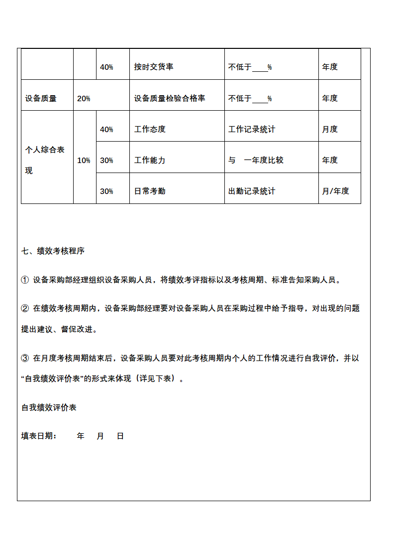 人资绩效-设备管理人员绩效考核全案.docx第10页