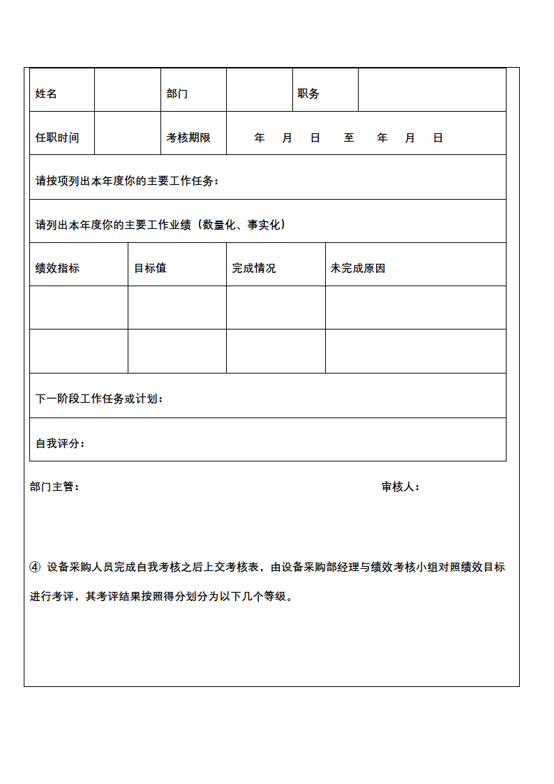 人资绩效-设备管理人员绩效考核全案.docx第11页