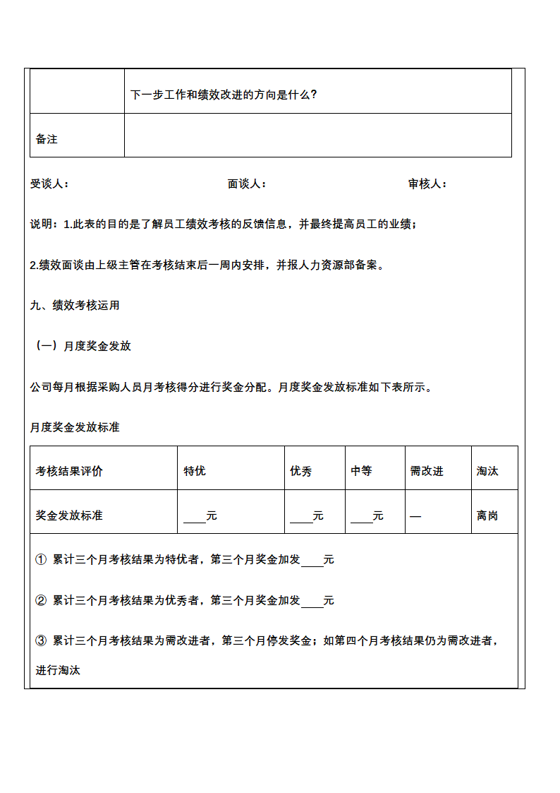 人资绩效-设备管理人员绩效考核全案.docx第12页