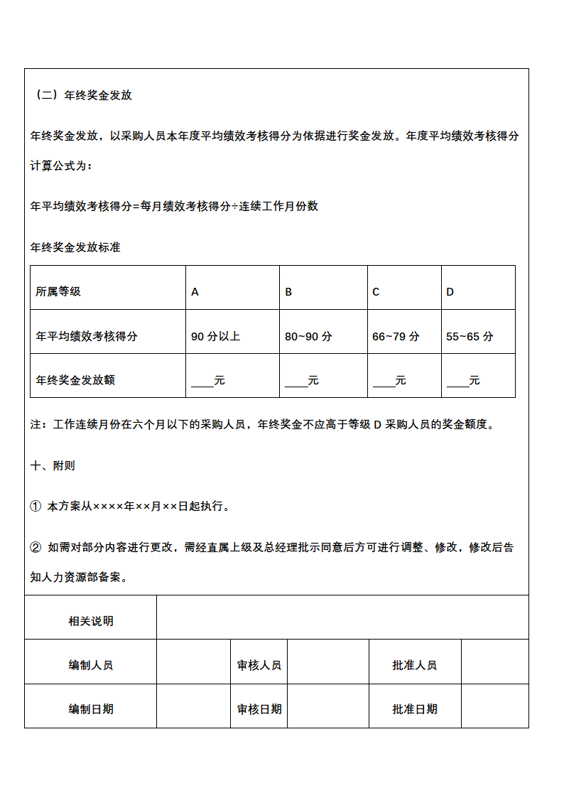 人资绩效-设备管理人员绩效考核全案.docx第13页