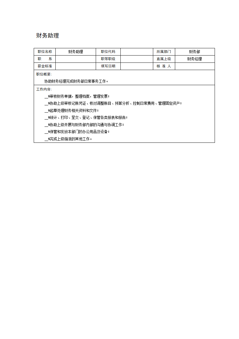 公司各岗位职位说明及绩效考核表.docx第7页