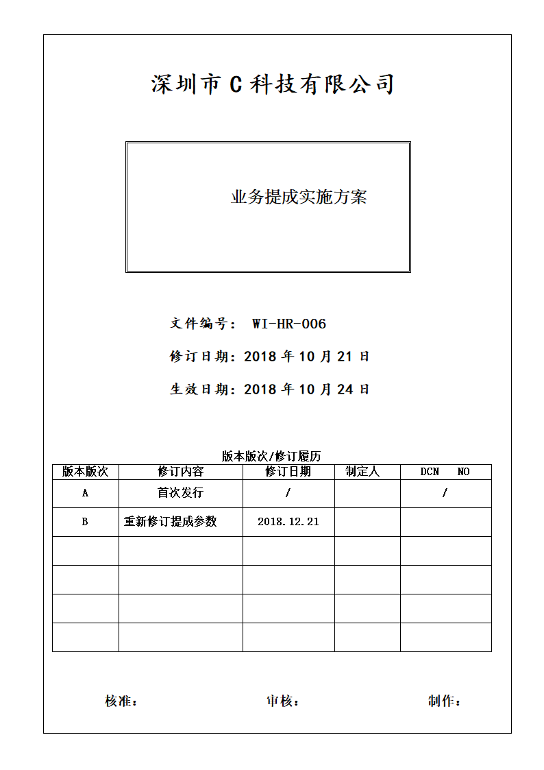 业务提成实施方案.doc