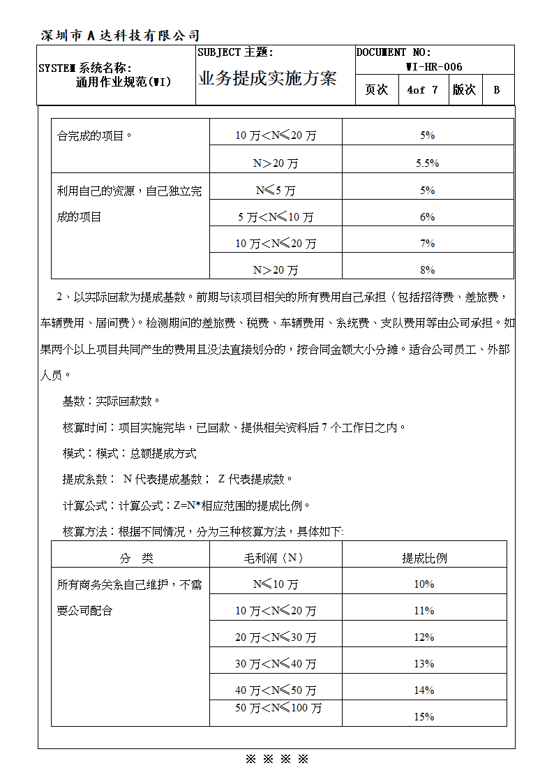 业务提成实施方案.doc第5页