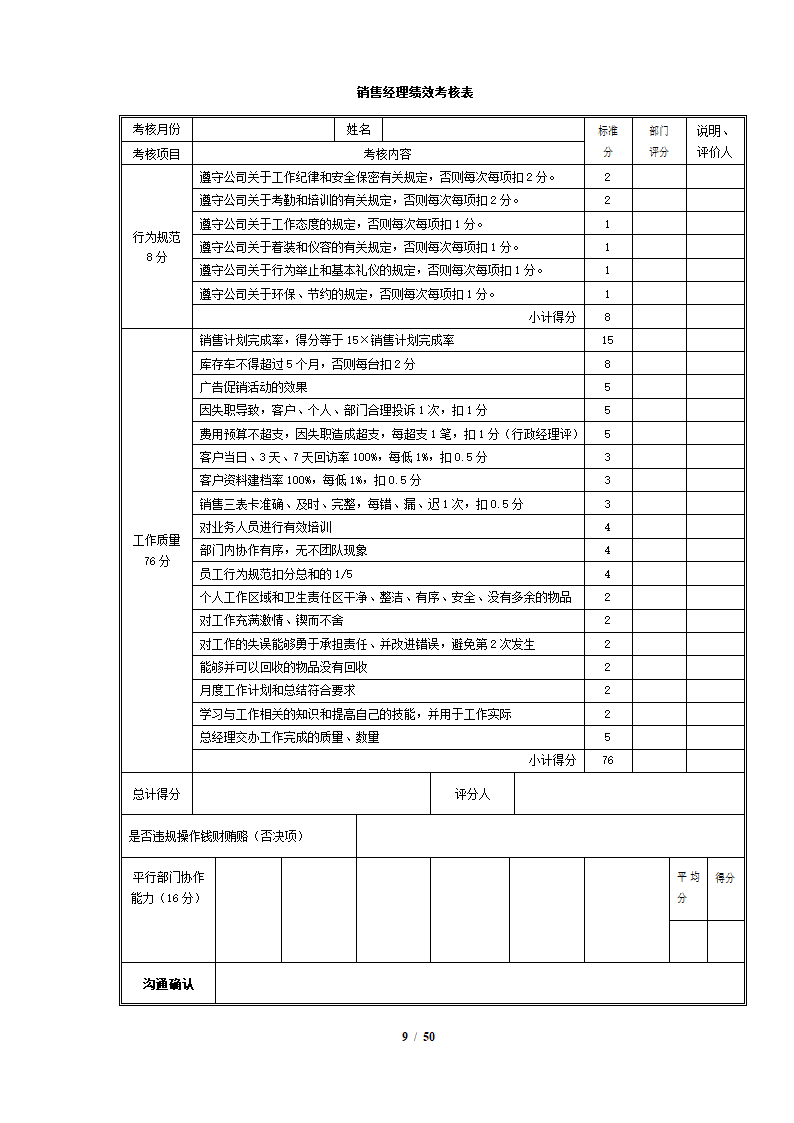 完整4S店各岗位员工绩效考核表.docx第9页