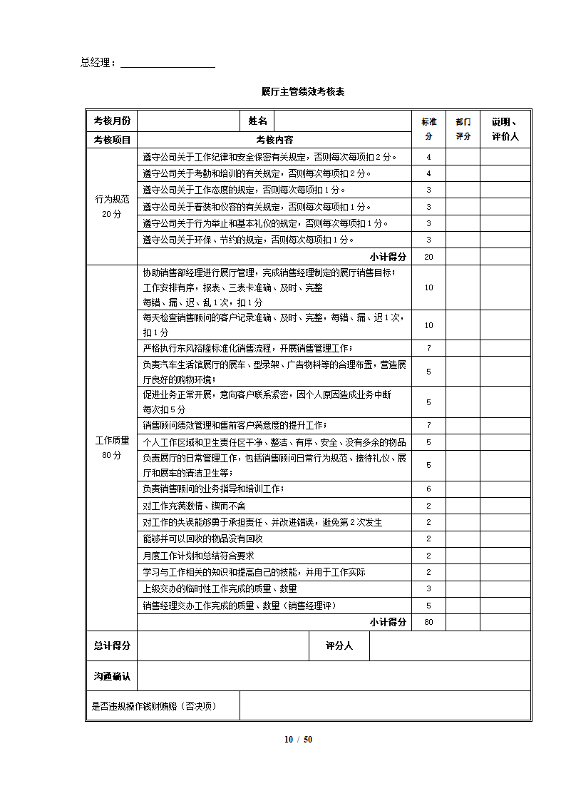 完整4S店各岗位员工绩效考核表.docx第10页