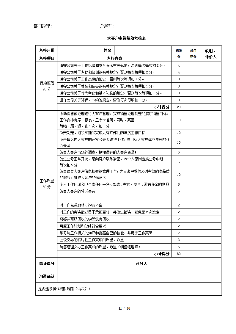 完整4S店各岗位员工绩效考核表.docx第11页