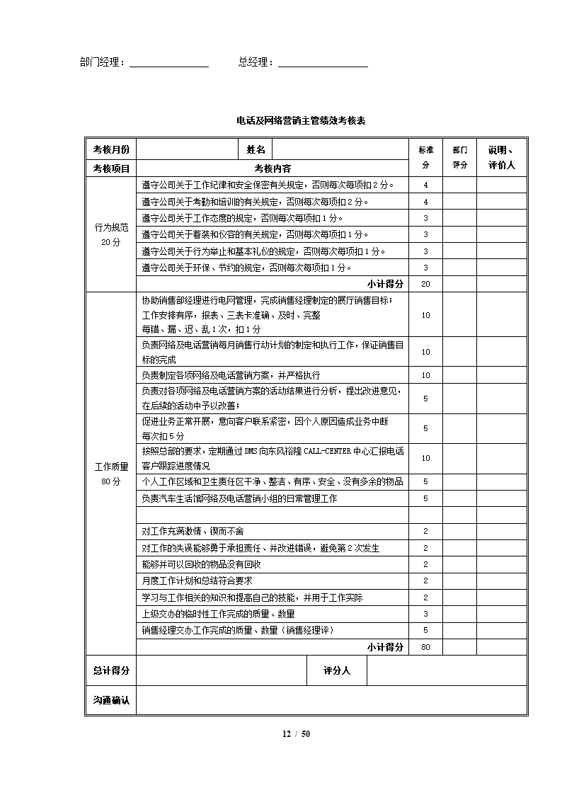 完整4S店各岗位员工绩效考核表.docx第12页