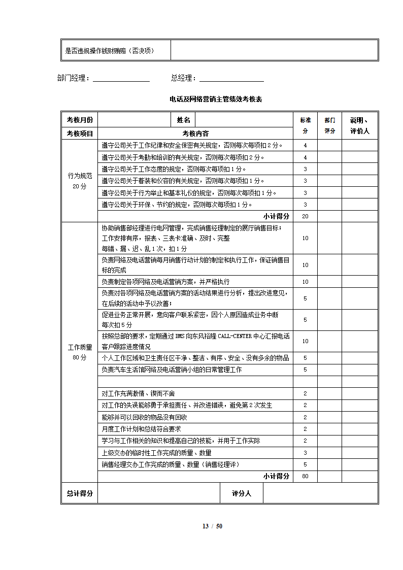 完整4S店各岗位员工绩效考核表.docx第13页