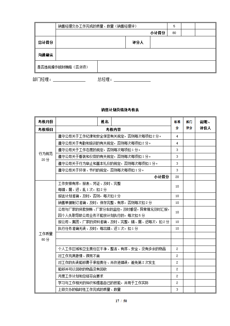 完整4S店各岗位员工绩效考核表.docx第17页