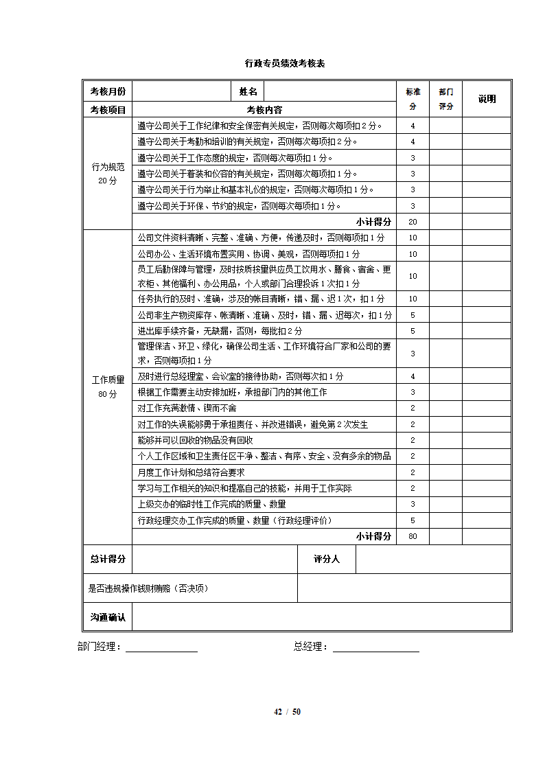 完整4S店各岗位员工绩效考核表.docx第42页