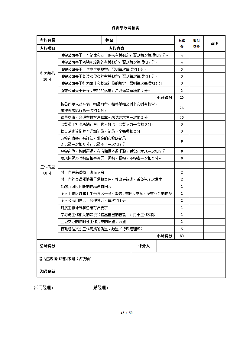 完整4S店各岗位员工绩效考核表.docx第43页