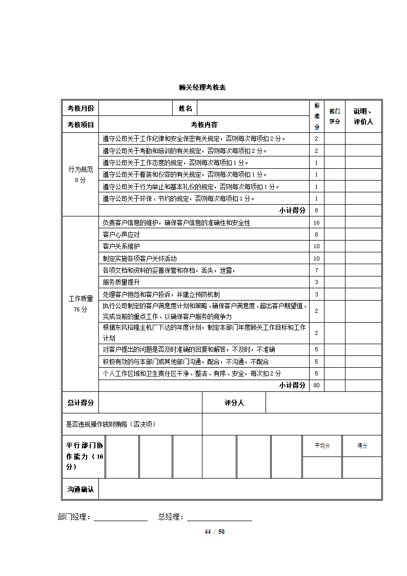 完整4S店各岗位员工绩效考核表.docx第44页