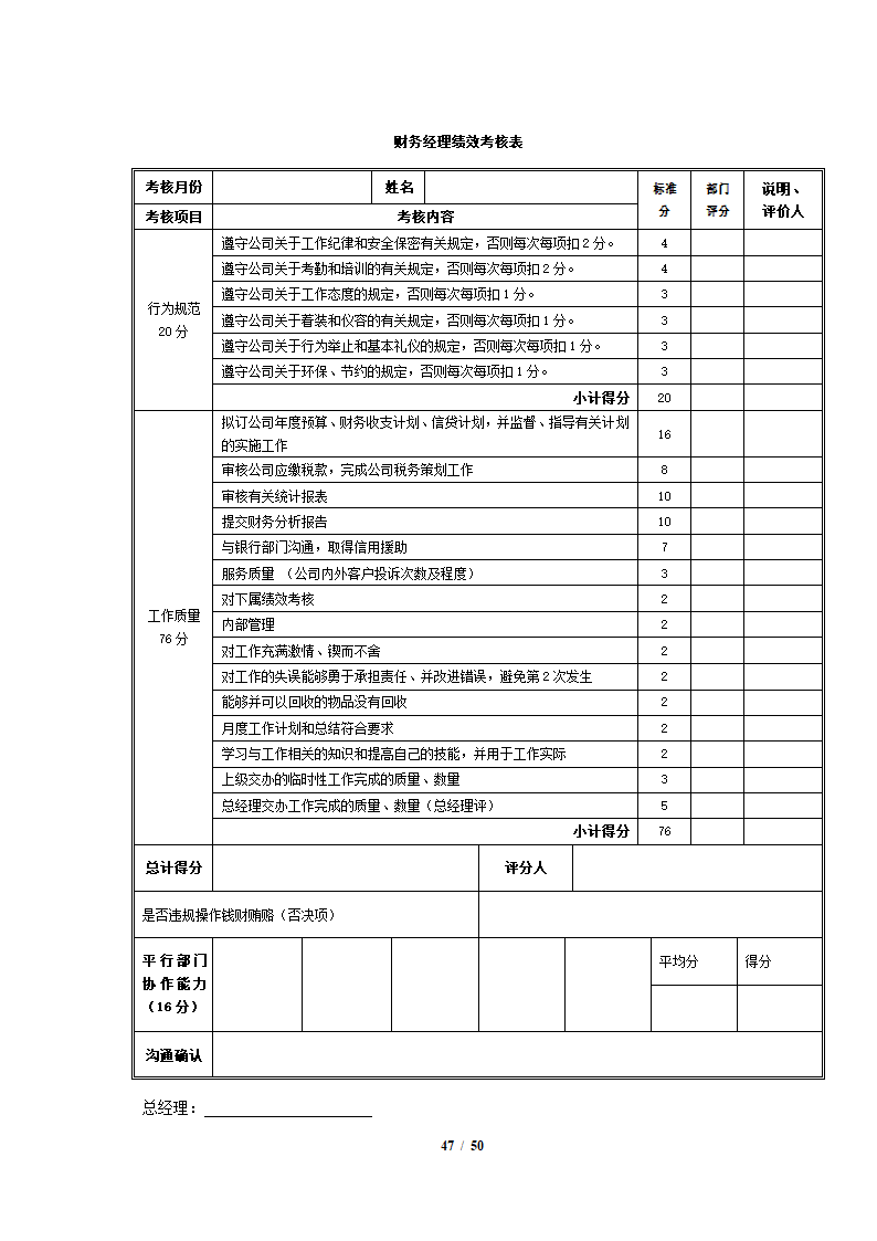 完整4S店各岗位员工绩效考核表.docx第47页