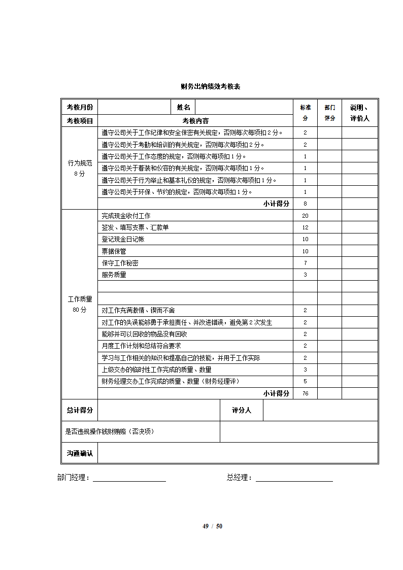 完整4S店各岗位员工绩效考核表.docx第49页