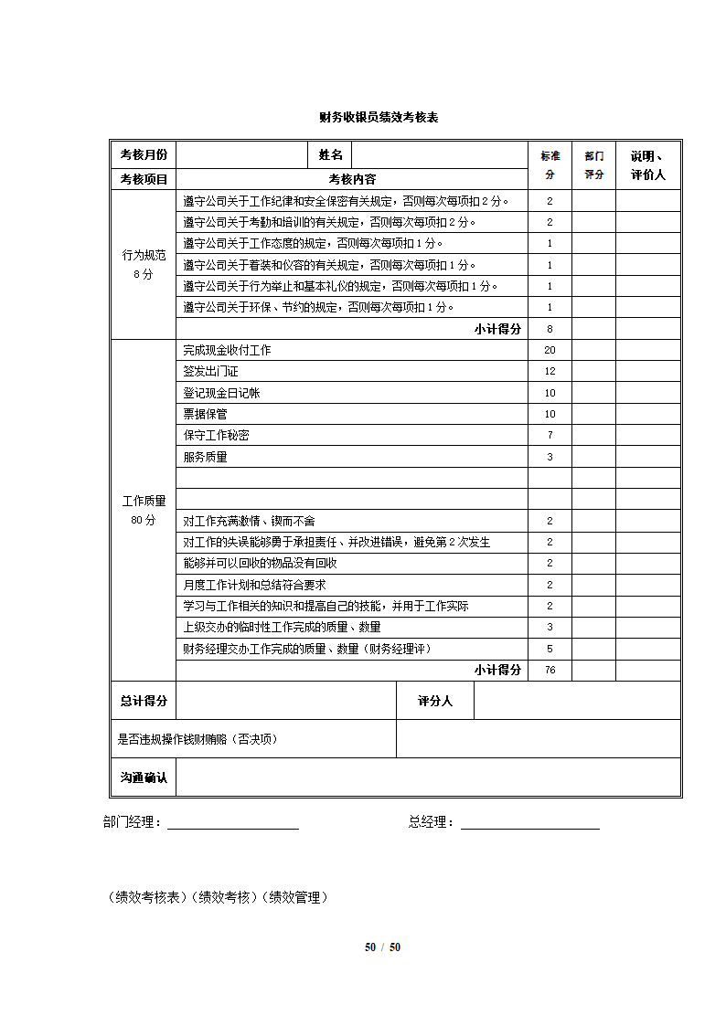 完整4S店各岗位员工绩效考核表.docx第50页