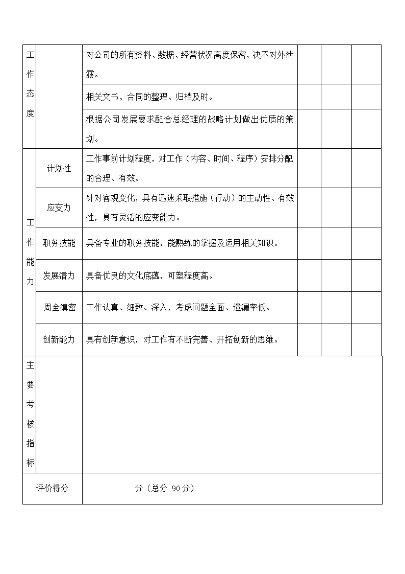 文案策划绩效考核表.docx第2页