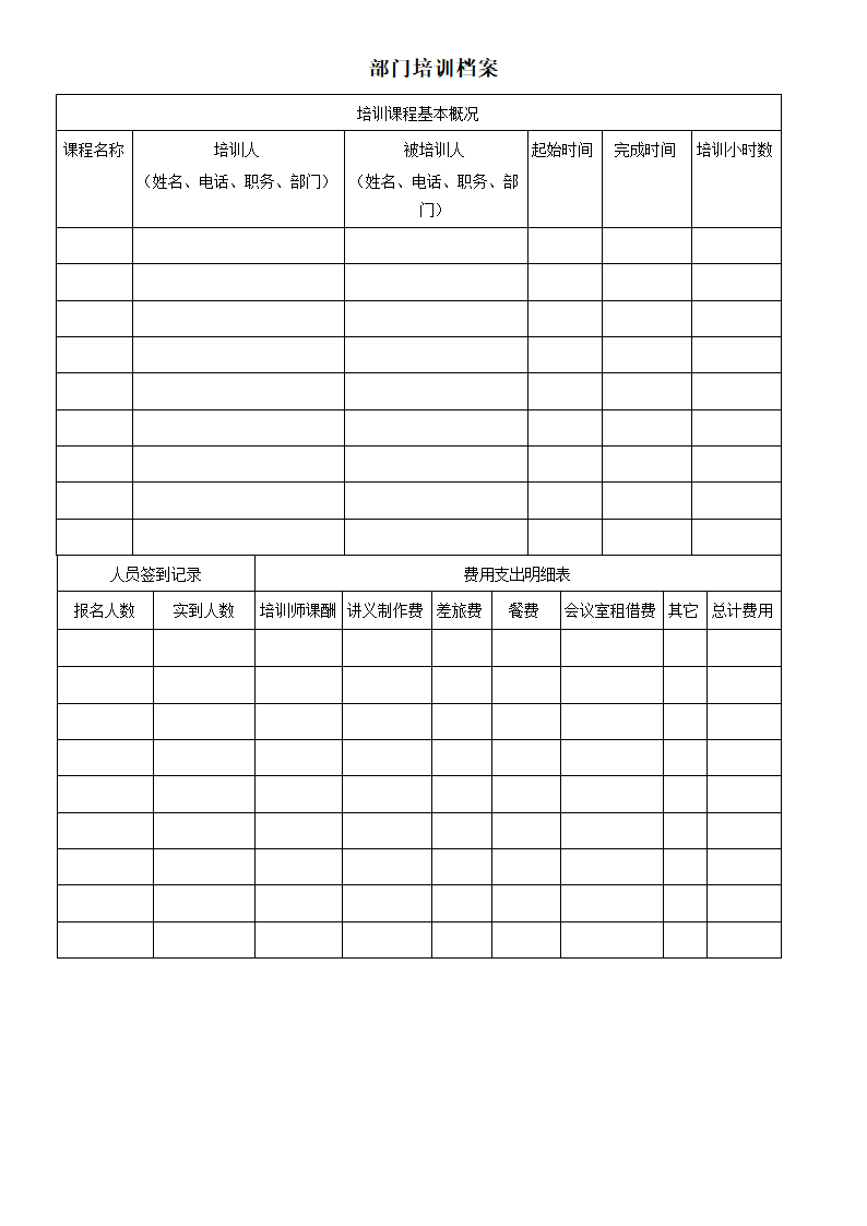 部门培训档案模板.doc第1页