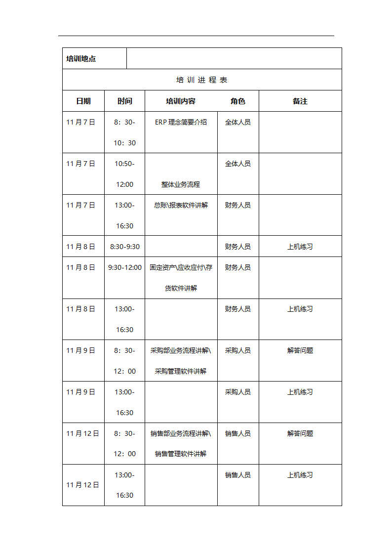 培训项目计划书.doc第3页