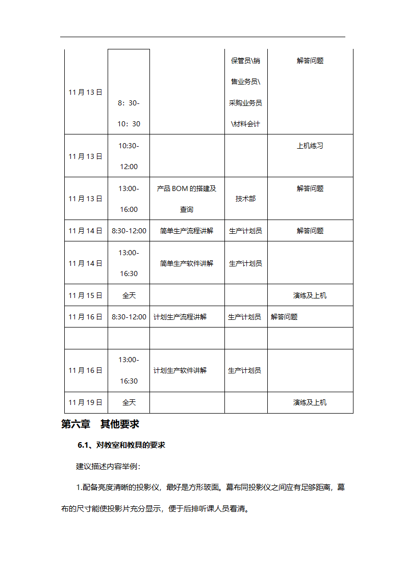 培训项目计划书.doc第4页