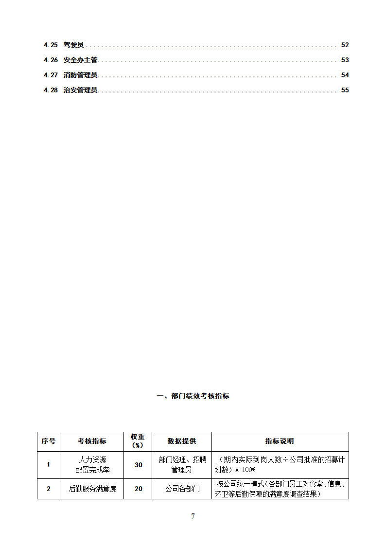 人力资源部绩效管理操作手册.docx第4页