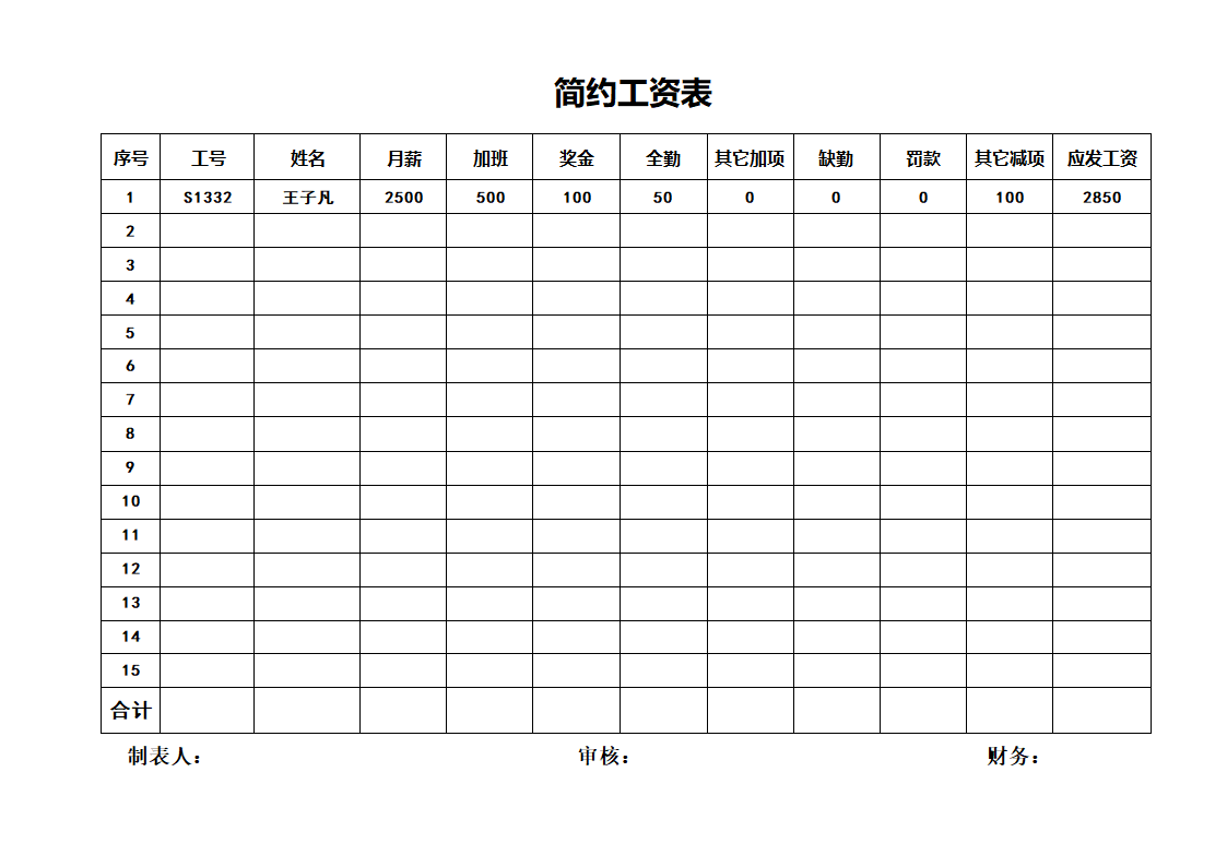 简约工资表.docx