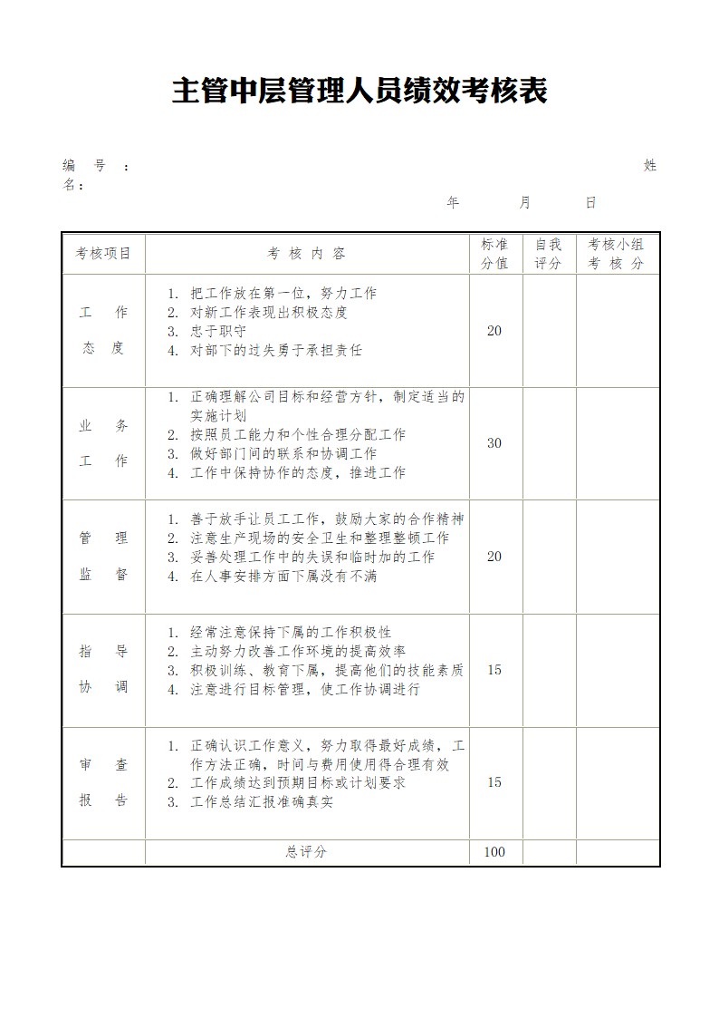 主管经理中层管理人员绩效考核表.doc第1页