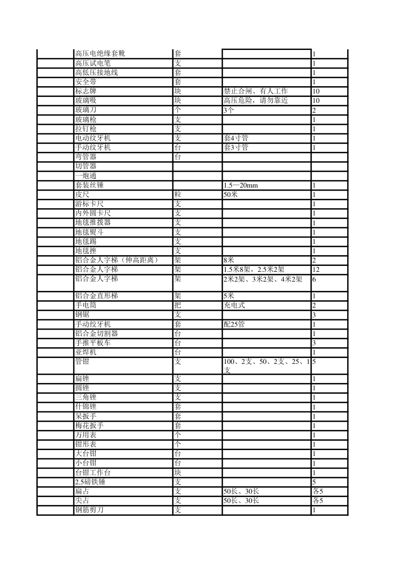 工具清单第2页