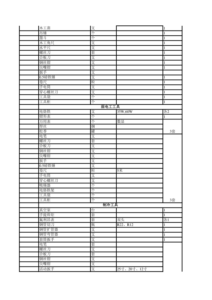 工具清单第4页