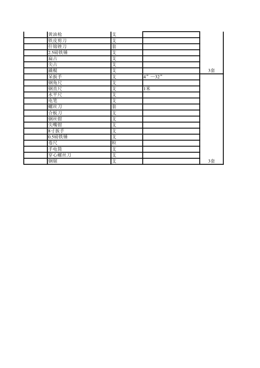 工具清单第6页