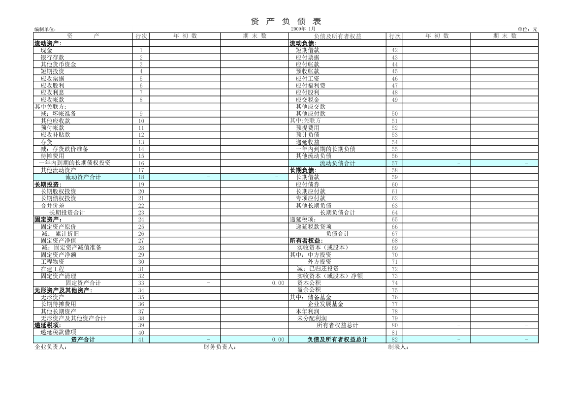 空白财务报表第1页